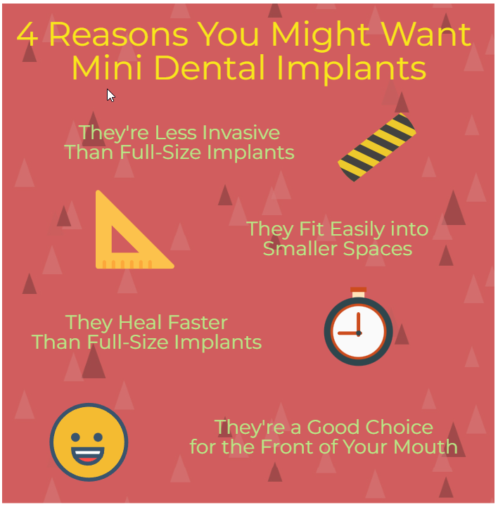 Dental implant banner