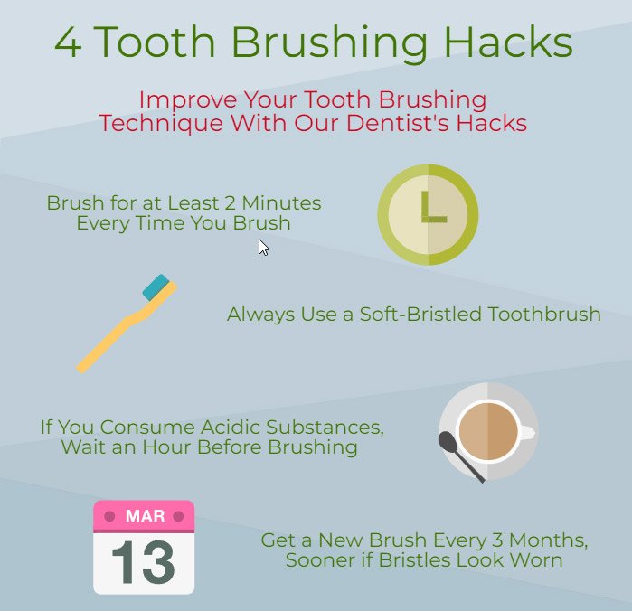 Brushing teeth hacks banner