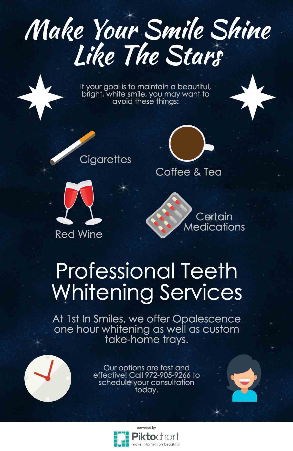 Professional teeth services